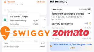 Platform fees are charged on every order, over and above delivery charges, GST and restaurant-related costs.