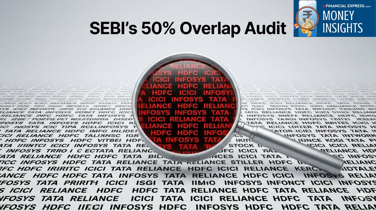 SEBI’s new 50% rule for portfolio overlap: Is your mutual fund about to be forced into a merger?