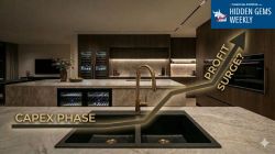 From capex to cashflow: This niche exporter is hitting a ‘textbook’ earnings inflection