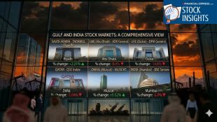 Middle East conflict 2026: Saudi and Oman markets defy war gravity, while Dubai and India slump (AI-generated image from Gemini)