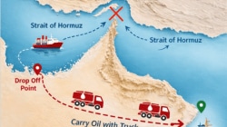 Industrialist Harsh Goenka has a plan to bypass Strait of Hormuz amid tensions. Many say it’s ‘too costly’