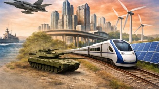 India Inc order book update