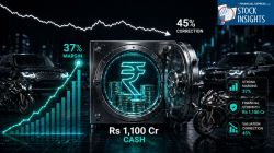 Rs 1,100 crore cash & a 45% correction: Is CarTrade now a ‘lucrative’ value play?