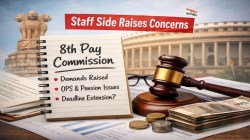 8th Pay Commission: Big push for Old Pension Scheme, changes in memorandum submission process — full list of 9 demands