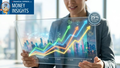 4 Mid Cap Mutual Funds with Over 25% Returns in 5 Years