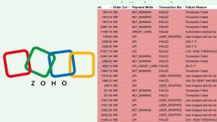 A startup founder has accused Zoho Books of marking failed transactions as paid