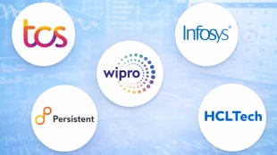 TCS, Infosys, Wipro, HCL Tech Q4 results: IT earnings dates, dividend expectations for April 2026 (Source: AI-Generated)