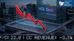 HCL Tech Q4 results disappoint. What’s next?