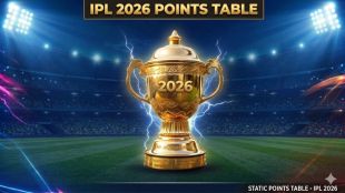 IPL 2026 Points Table and Updated Team Standings