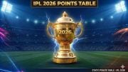 IPL 2026 Points Table: Find out which team stands where in the Indian Premier League 2026 season after every game. (Image generated by AI).