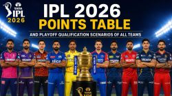 IPL 2026 Points Table and Playoff Qualification Scenarios of All Teams after GT beat PBKS