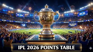 IPL 2026 Points Table: Get all the team rankings