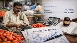 Vegetable vendor’s Rs 2.96 crore withdrawals, Rs 45 lakh deposits under tax dept radar after no ITR; ITAT steps in
