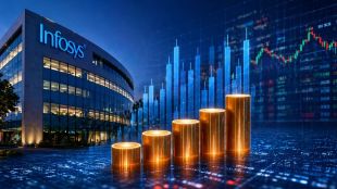 S&P 500 at All-Time High as Investors Bet on Tech, AI and Falling Oil Prices