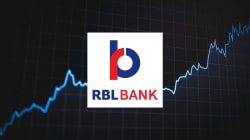 RBL Bank’s net profit surges 234% to Rs 229 crore in Q4 