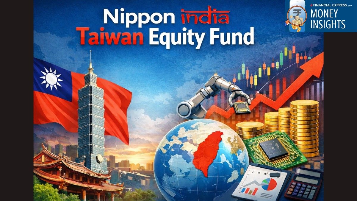 Nippon India Taiwan Equity Fund: Everything You Need to Know