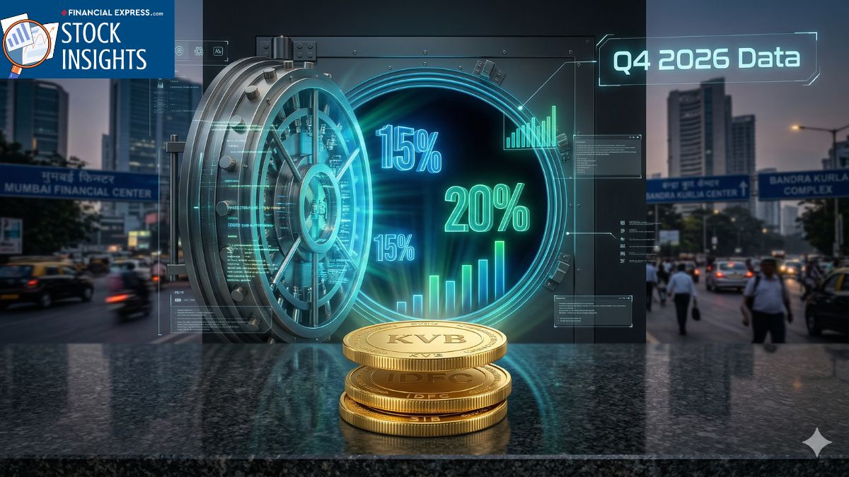 Mid-sized private banks are delivering strong loan growth in Q4FY26 while trading at a discount to larger peers, highlighting a potential valuation opportunity. Mid-sized private banks are delivering strong loan growth in Q4FY26 while trading at a discount to larger peers, highlighting a potential valuation opportunity.