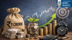 Rs 1 Crore Through SIP: How Much to Invest and for How Long?