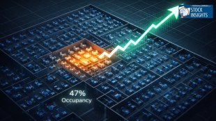 Rainbow Children’s Medicare: 2,300 beds ready, just 47% occupied - Is a profit surge next?
