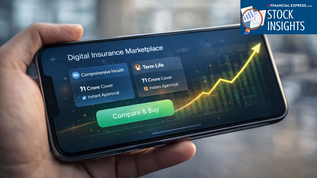 Insurance Stock Performance 3 High-growth platform stocks riding India’s Rs 19 lakh crore Insurance ...