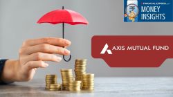 Axis Mutual Fund’s New Defence Index Fund Explained