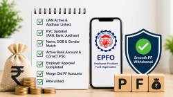 Google Trends: PF claim rejected? 7 simple steps to avoid PF claim rejection, as per EPFO rules