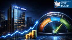 5 key metrics from HDFC Bank’s March 2026 results every investor must see