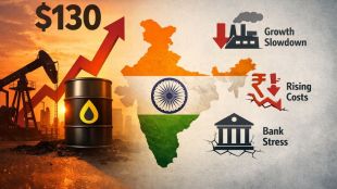 Can India handle the oil shock?
