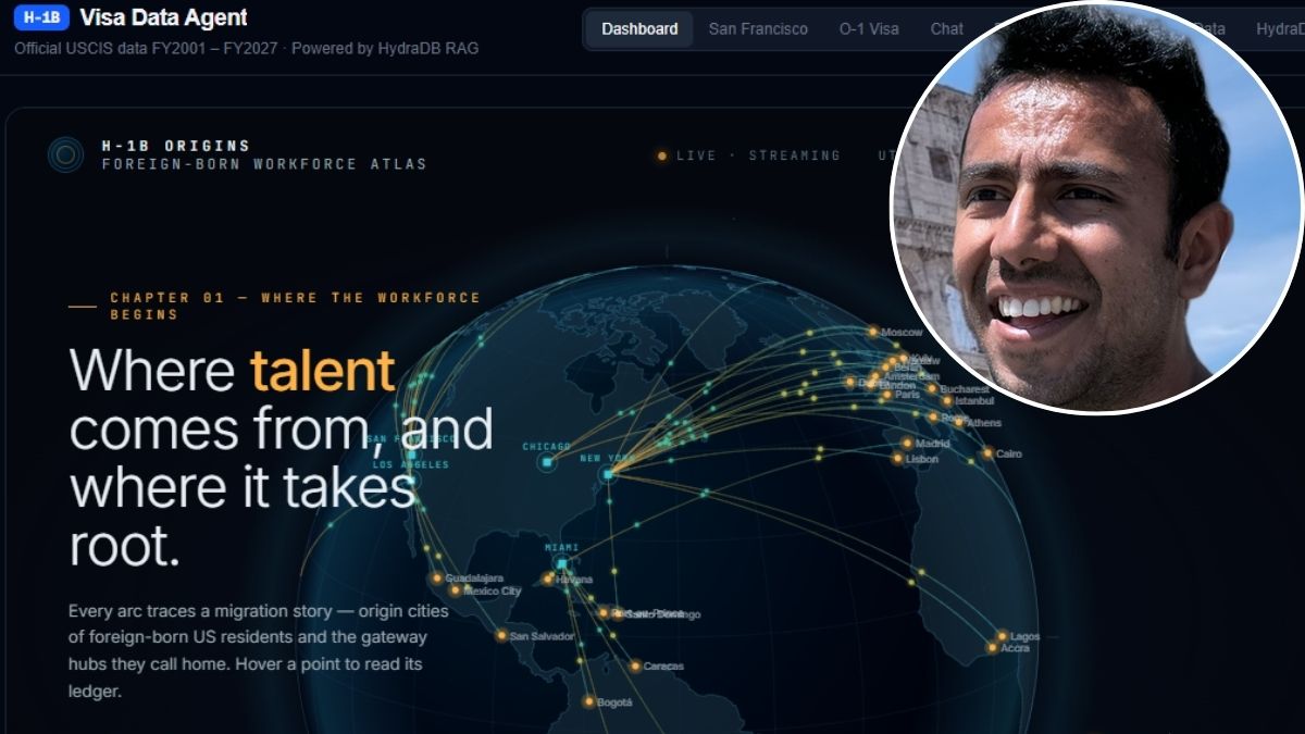 Indian-origin techie's H-1B visa data agent Indian-origin techie's H-1B visa data agent
