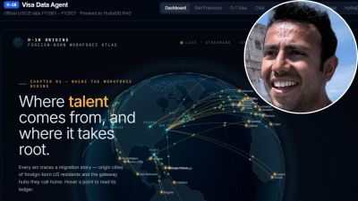 Lost H-1B lottery twice in 5 yrs, Indian-origin techie’s ‘visa agent’ now helps immigrants