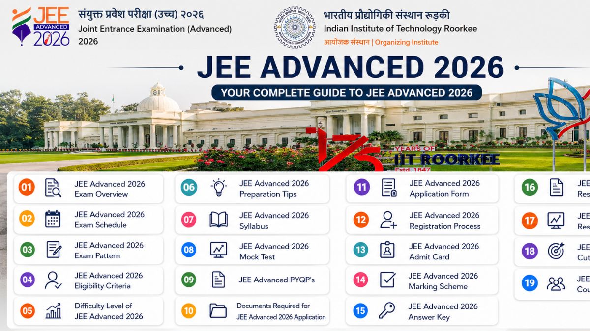 JEE Advanced 2026 Admit Card will be released on May 11: IIT Kanpur to ...