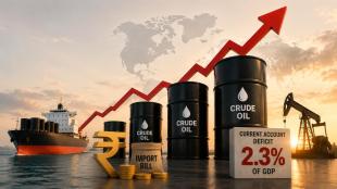 HSBC India CAD forecast, India BoP deficit FY27, crude oil prices India, India forex reserves, India external sector, FY27 CAD estimate, India oil imports, balance of payments deficit, India GDP current account deficit, HSBC crude oil outlook, India capital inflows, FDI inflows India, ECB inflows, India trade deficit, forex reserve adequacy
