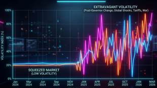Reopen the currency futures market