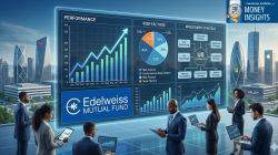 Edelweiss US Tech Fund: Performance, Risks & Investment Strategy
