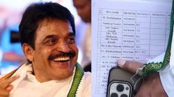 Is KC Venugopal leading Kerala CM race? Leaked MLA preference document sparks fresh Congress storm