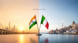 Italy & India: A strategic Indo-Mediterranean partnership