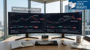 A professional dual-monitor setup displaying technical analysis candlestick charts, MACD indicators, and moving averages for the Nifty Pharma and Metal indices on a financial trading desk.