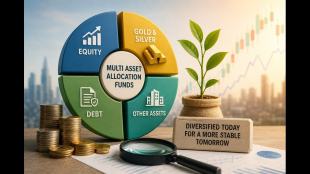 Equity funds struggled, but these mutual funds delivered up to 25% returns in 1 year