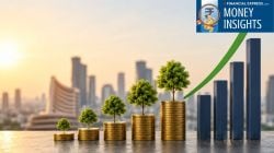 High Return Equity Mutual Funds in India: Highest 5-Year Returns Ranked 