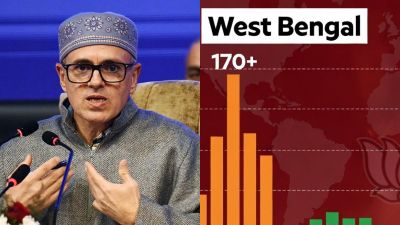 ‘Bloody hell’: Omar Abdullah reacts as BJP dominates West Bengal trends