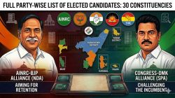 Puducherry Assembly Election 2026 full winners list: AINRC, BJP, Congress– Party wise winning candidates LIVE