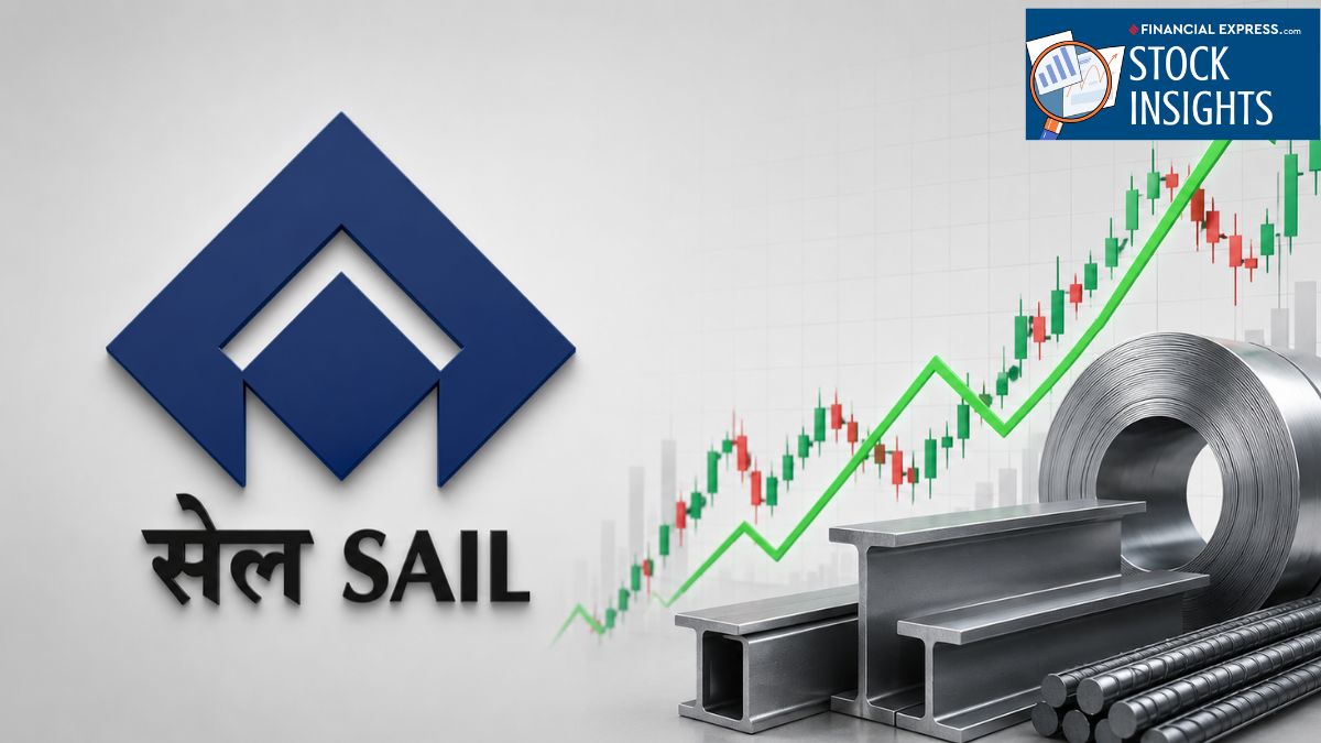 https://images.financialexpressdigital.com/2026/05/SAIL.jpg
