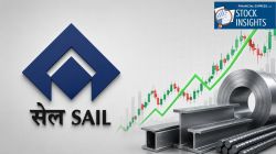 Should Investors Consider the Stock of SAIL?