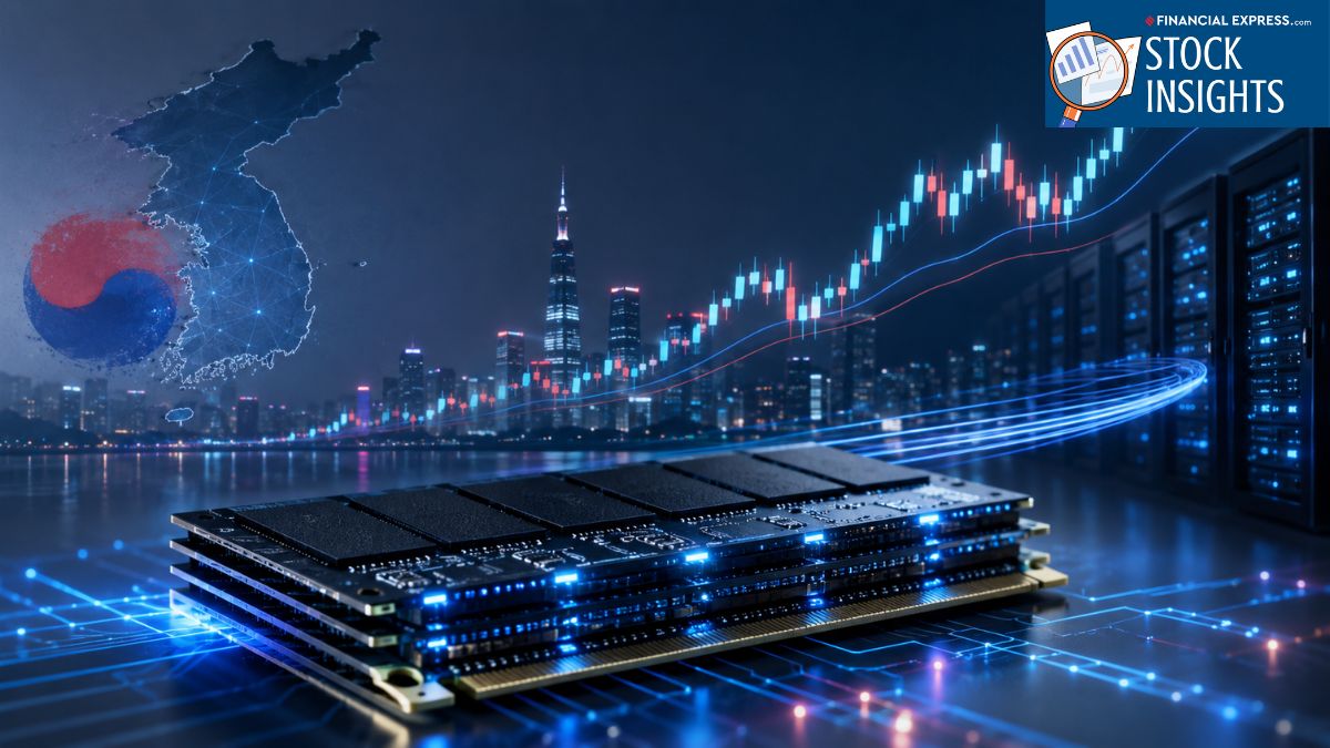 The KOSPI is not a broad economic story. It is an AI hardware story and two companies are doing most of the work.