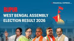 Bijpur Election Results 2026 Live: Check Barrackpore Bijpur election results, trends, winning and runner-up candidates