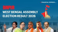 Binpur Election Results 2026 Live: Check Jhargram Binpur election results, trends, winning and runner-up candidates