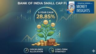 In a market where mutual fund rankings change faster than investor sentiment, one scheme has quietly climbed to the top — the Bank of India Small Cap Fund.