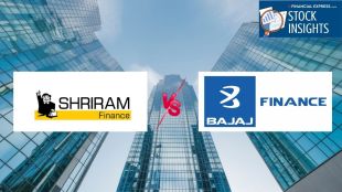 NBFC Face-Off: Shriram Finance Outpaces Bajaj Finance in Q4 Profit Growth. (Image Source: Canva)