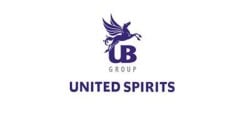 JM Financial downgrades United Breweries: Why 43% EBITDA miss makes this Beer Giant a ‘Bitter’ bet