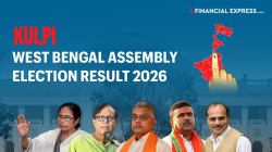 Kulpi Election Results 2026 Live: Check Mathurapur Kulpi election results, trends, winning and runner-up candidates